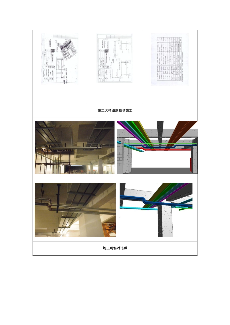 BIM技术切实指导现场施工_第3页