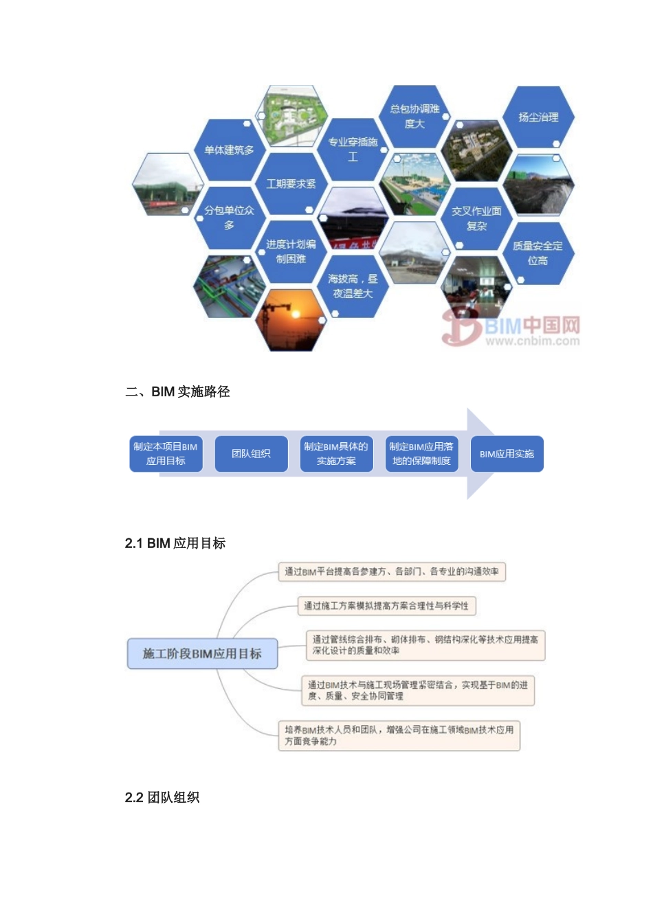 BIM技术医院方面的应用案例_第2页