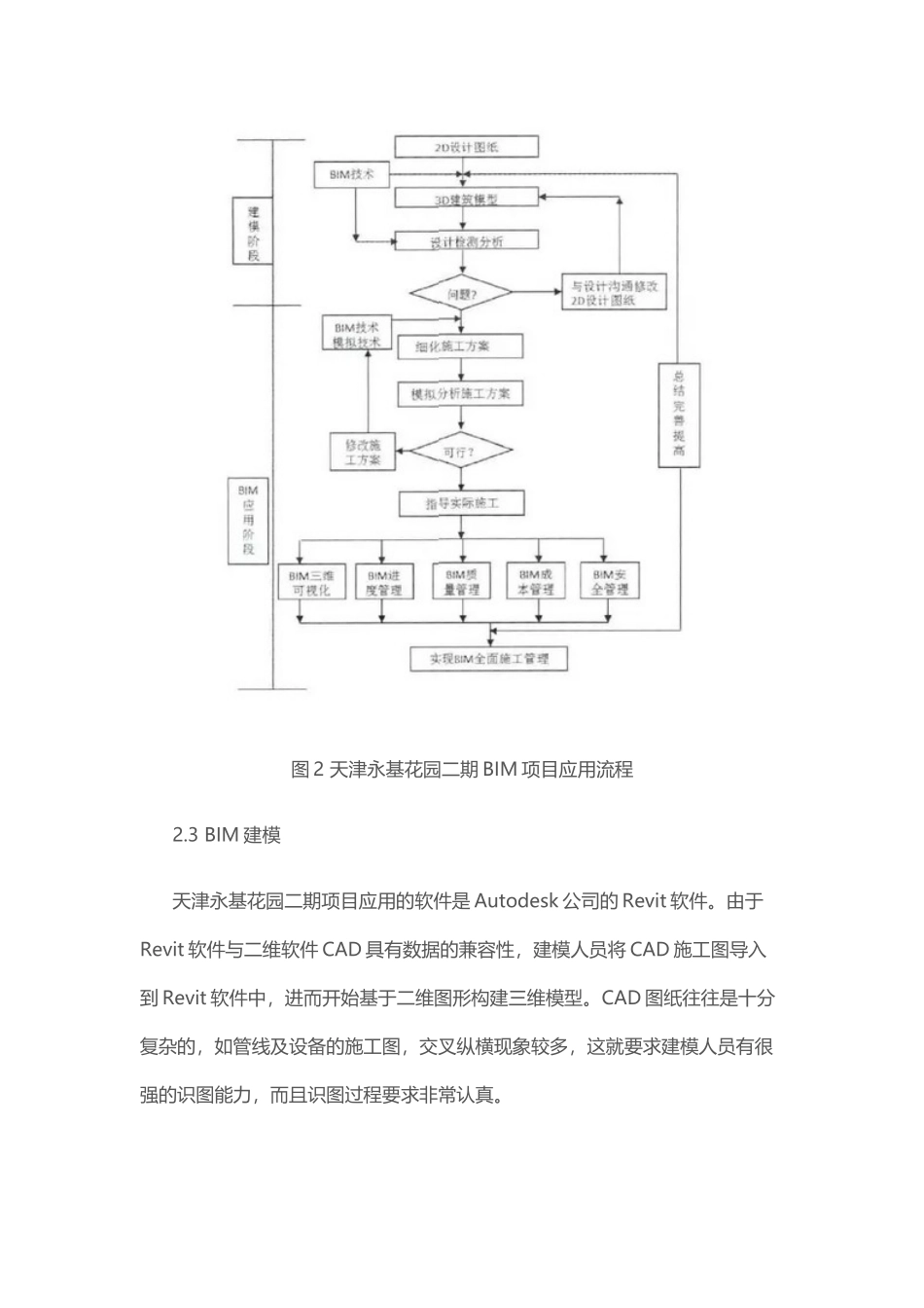 BIM技术在天津永基花园二期项目中的应用_第3页