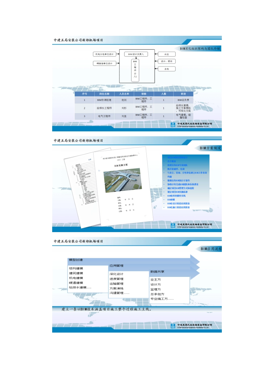 BIM技术在新郑机场机电安装工程中的应用_第3页