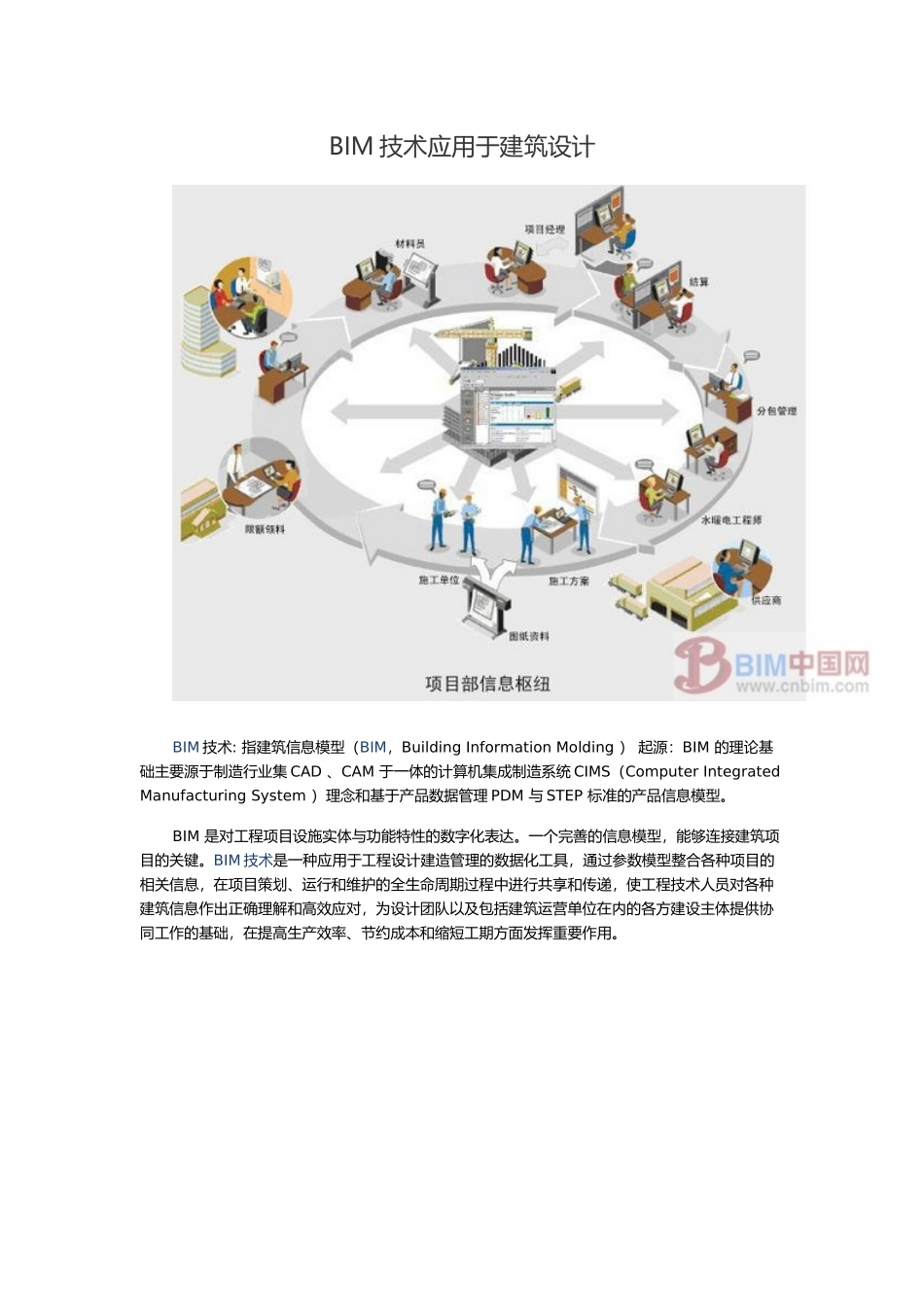 BIM技术应用于建筑设计_第1页
