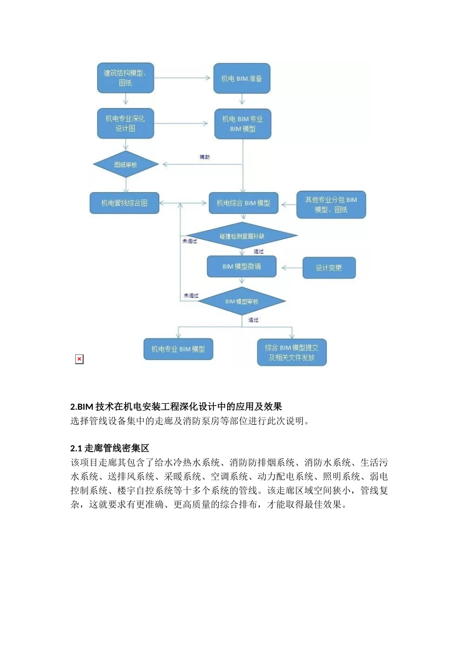 BIM案例复杂难管的机电工程遇到BIM_第3页