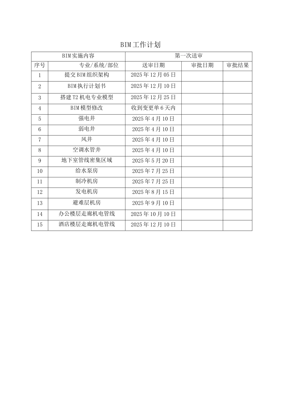 BIM营运维护管理方案_第1页