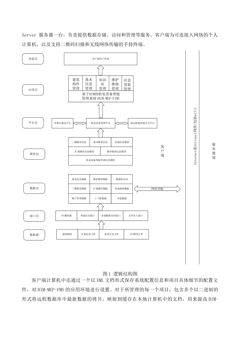 BIM营运维护管理方案_第3页