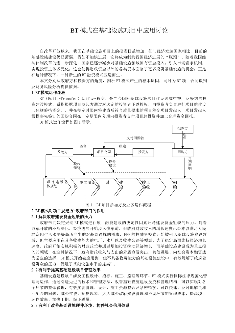 BT模式在基础设施项目中应用研究_第1页