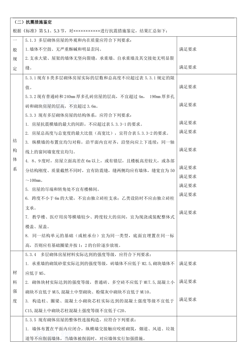 b类砌体抗震措施表格_第2页