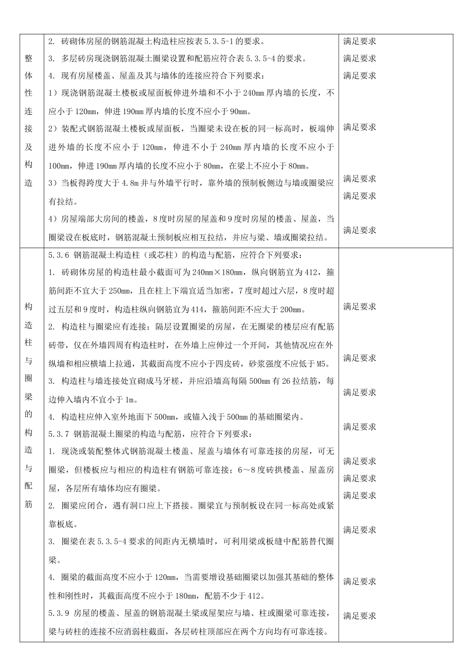 b类砌体抗震措施表格_第3页