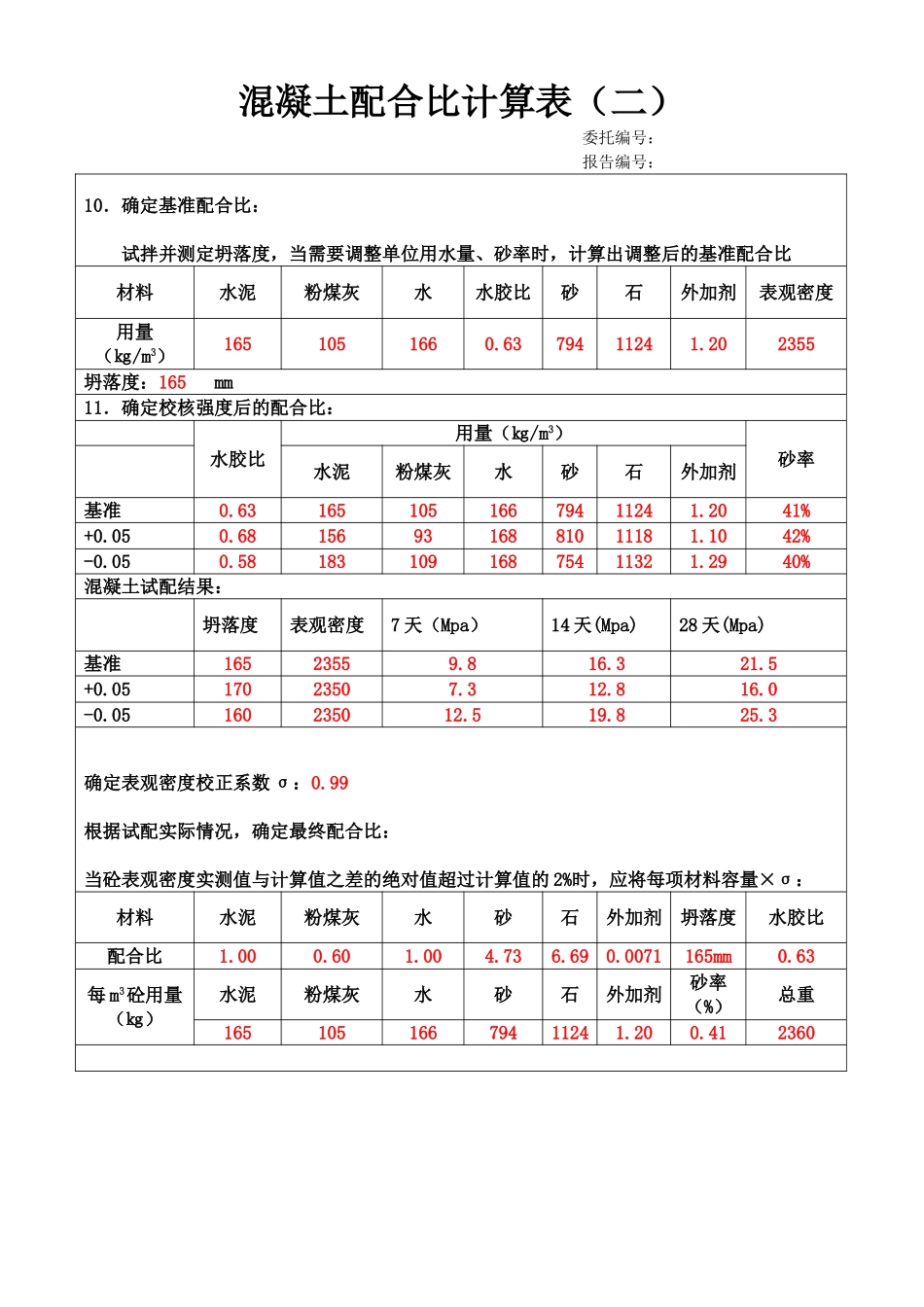 C10混凝土配合比计算表-_第2页
