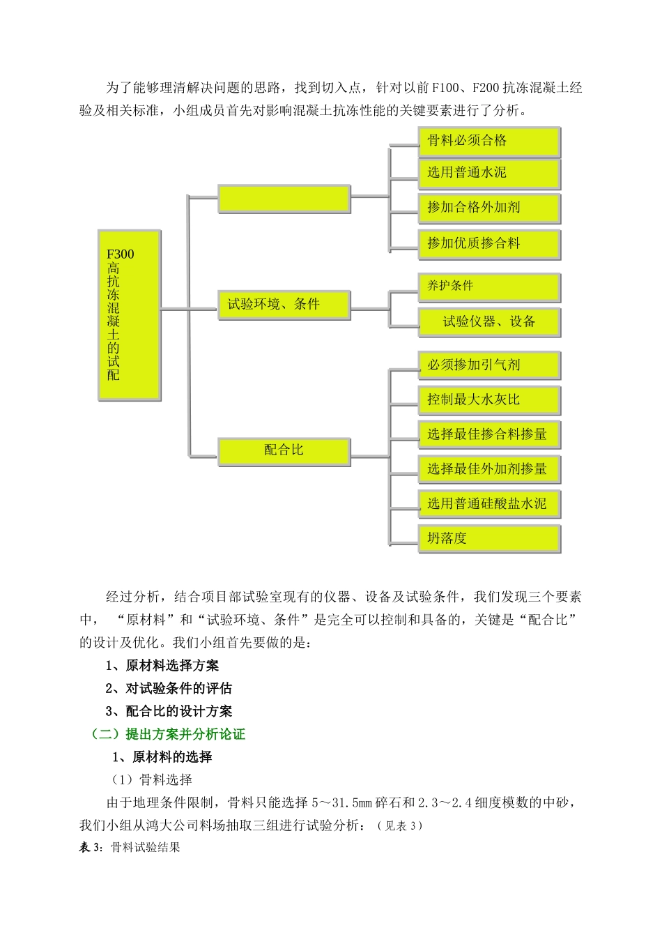 c30f300高抗冻混凝土配合比的设计_第3页