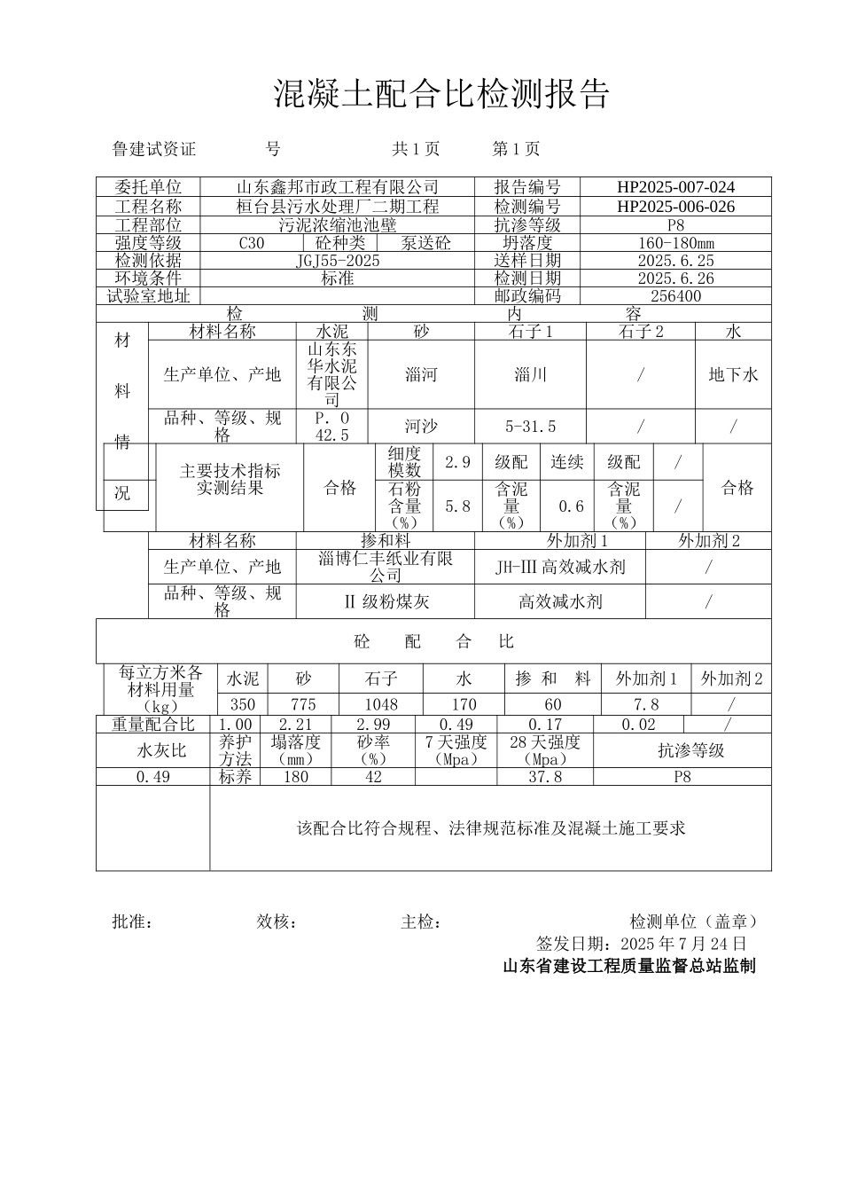 C30P8普通混凝土配合比报告_第1页