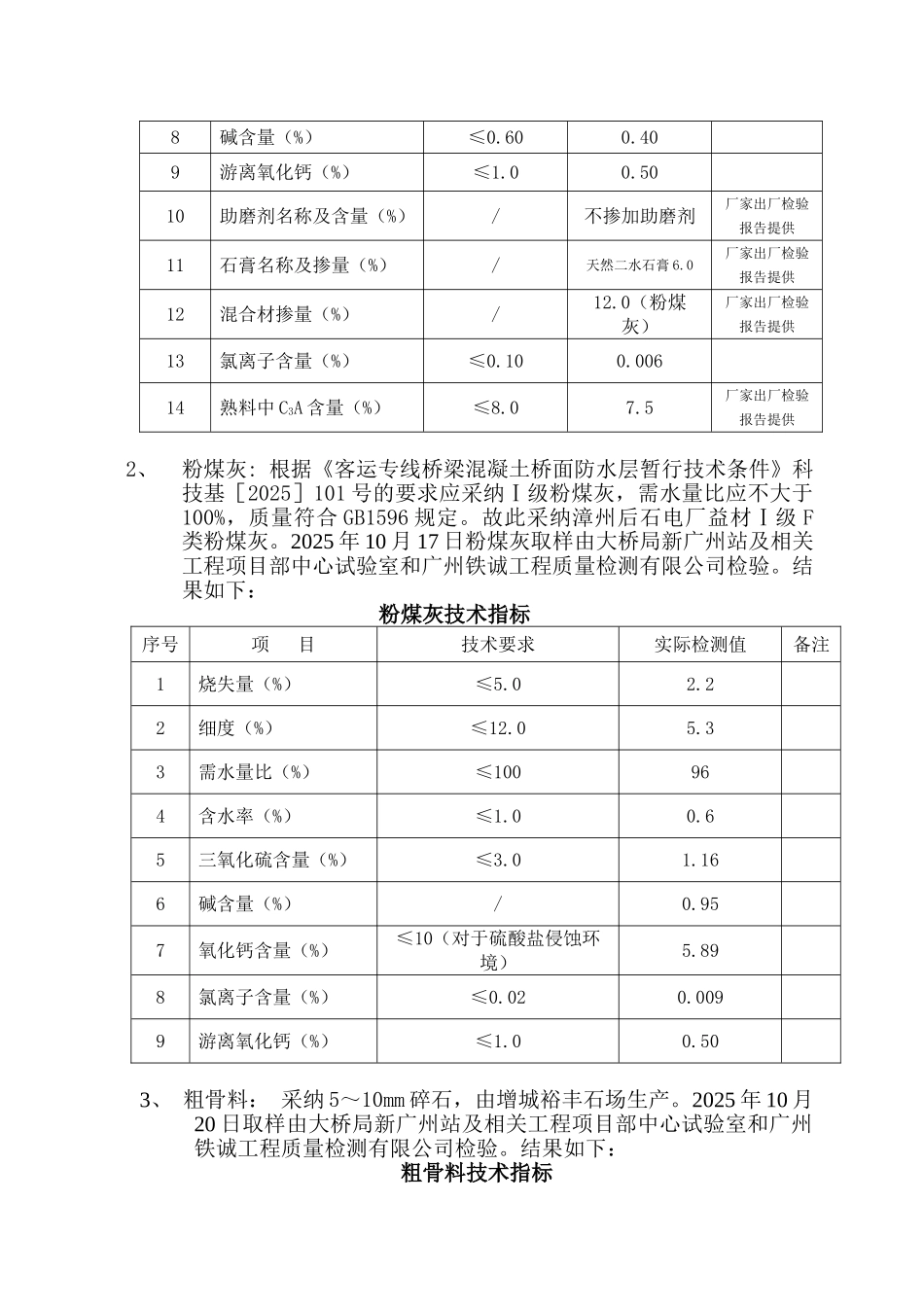 C40纤维混凝土设计书_第3页
