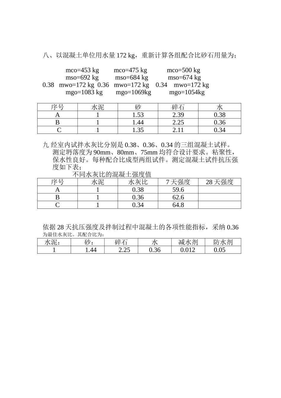 c50抗渗混凝土配合比计算书_第2页