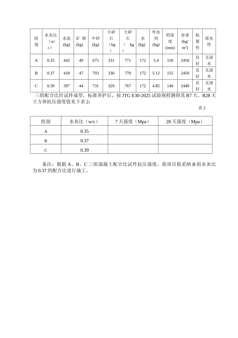 C50梁52.5水泥混凝土配合比设计书_第2页