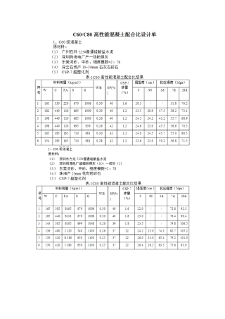 C60-C80混凝土配合比设计