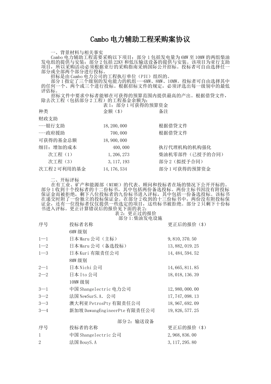 cambo电力辅助工程采购案协议_第1页