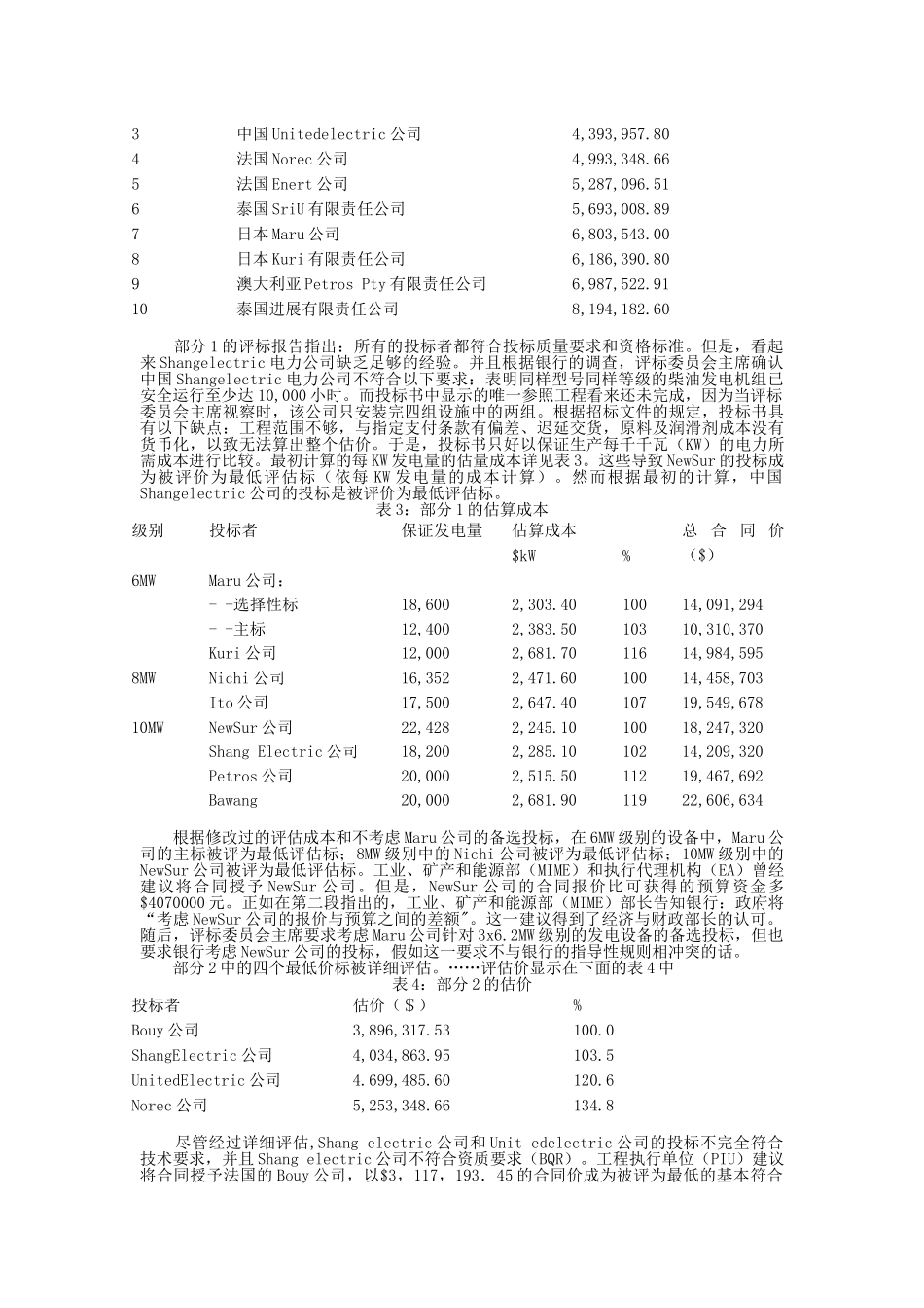 cambo电力辅助工程采购案协议_第2页