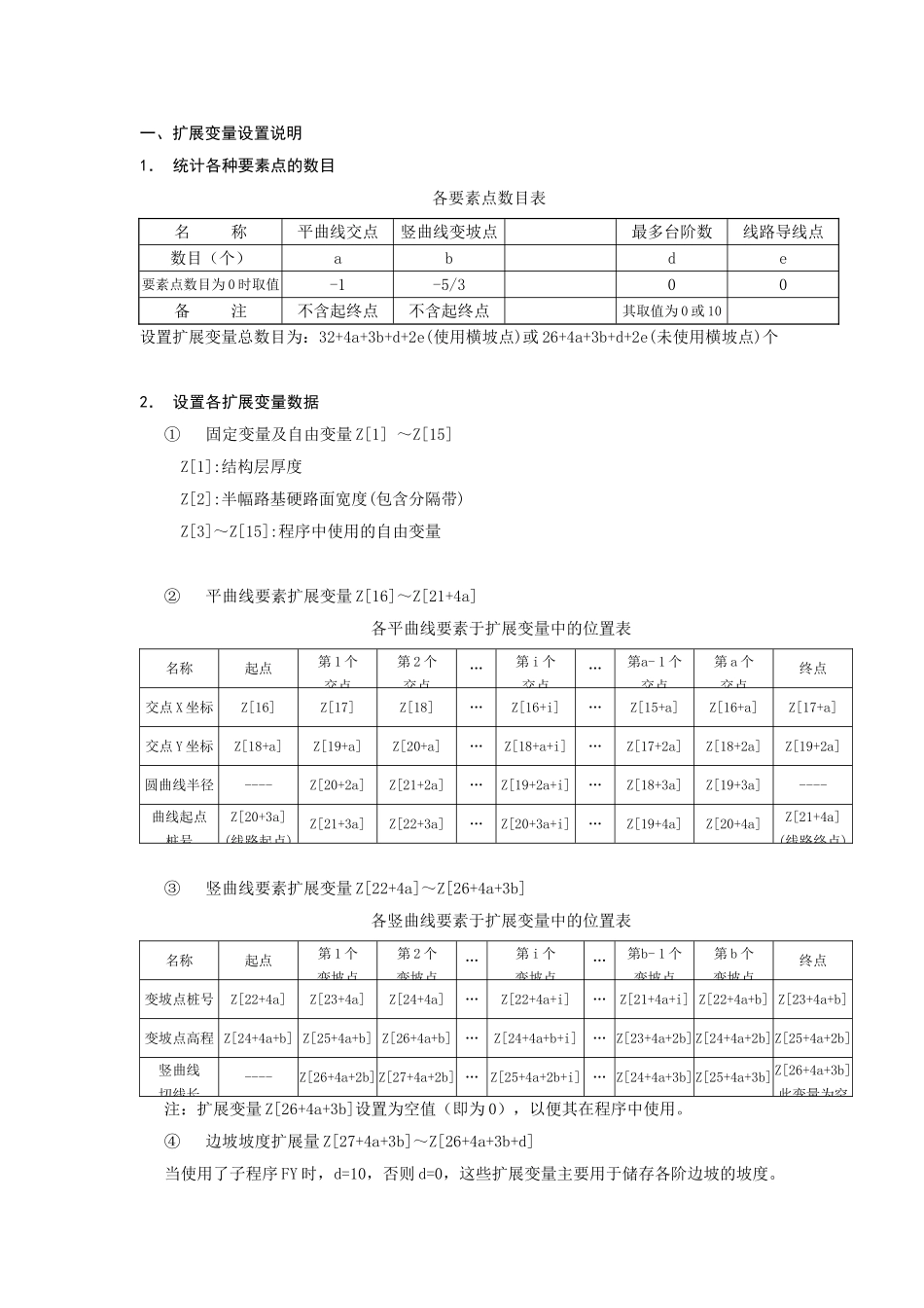 CASIO程序(线路计算6.0版.无缓篇)_第1页