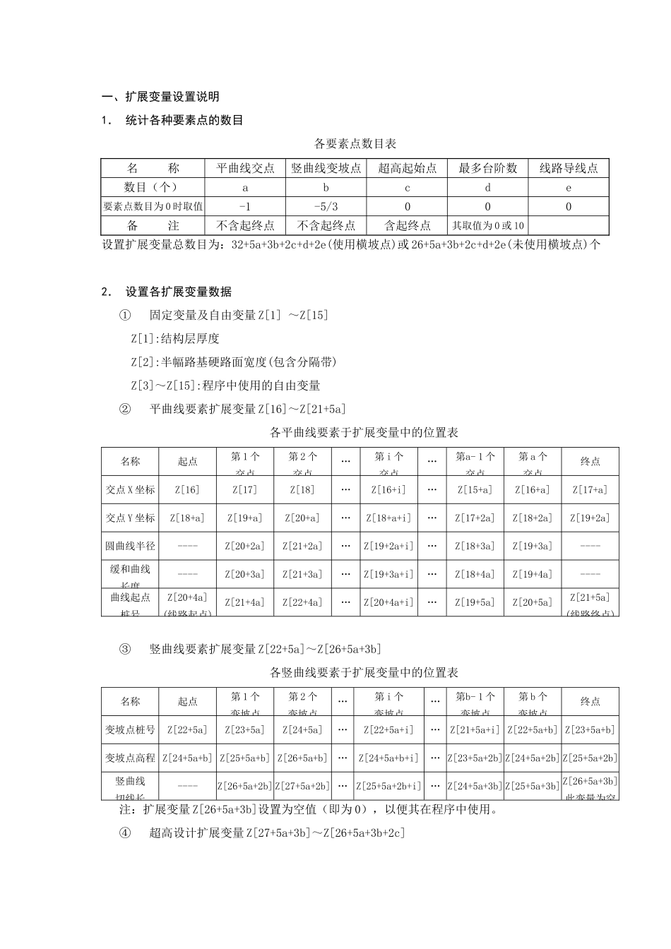 CASIO程序(线路计算6.0版.等缓篇)_第1页
