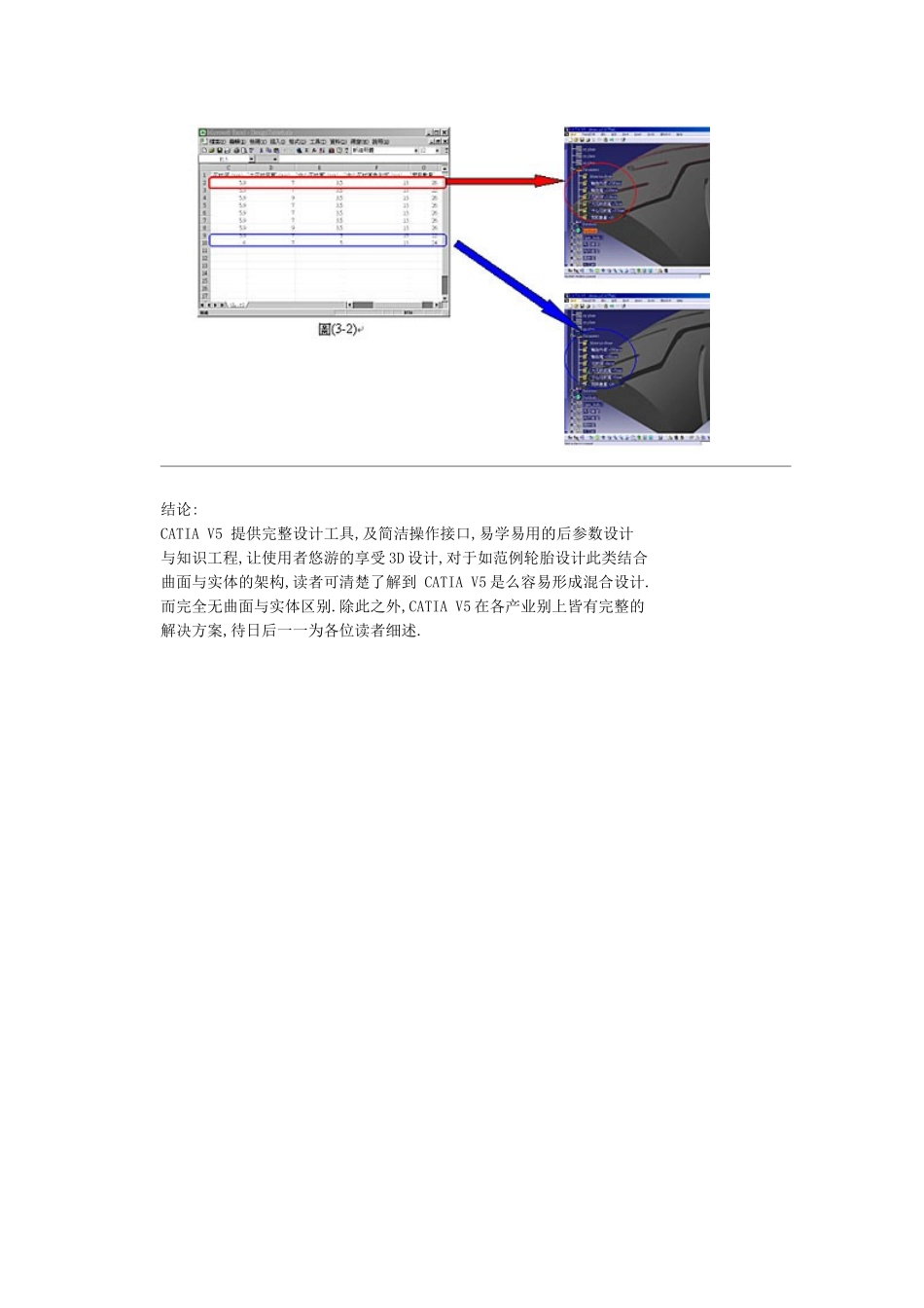 CATIA+V5+轮胎设计之运用_第3页