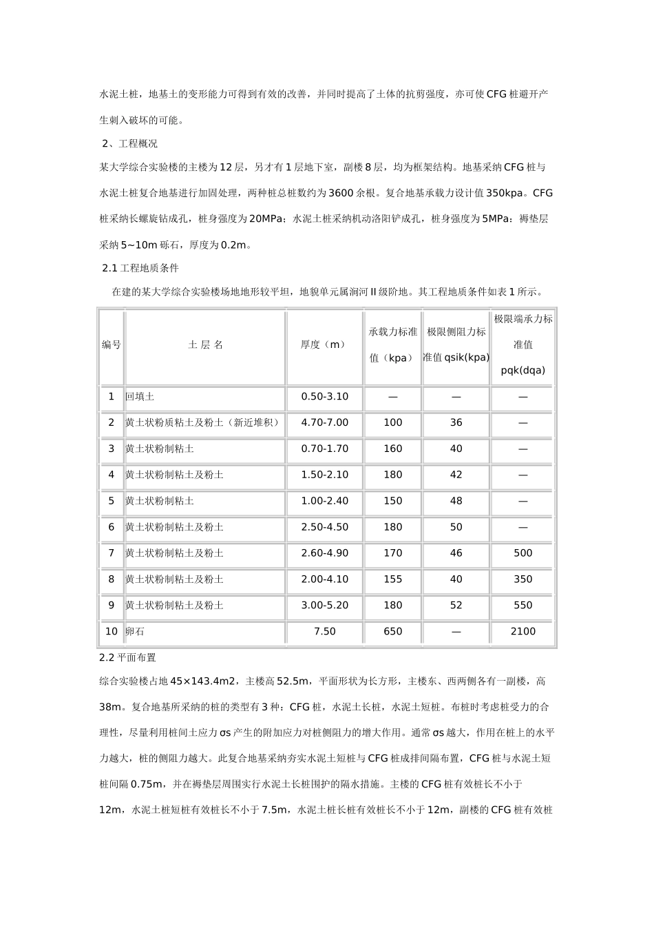 CFG桩与夯实水泥土桩复合地基在中的应用_第2页