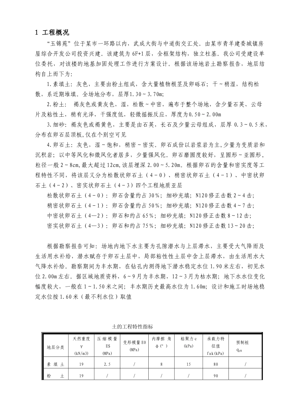 CFG地基加固方案及施工组织设计_第2页