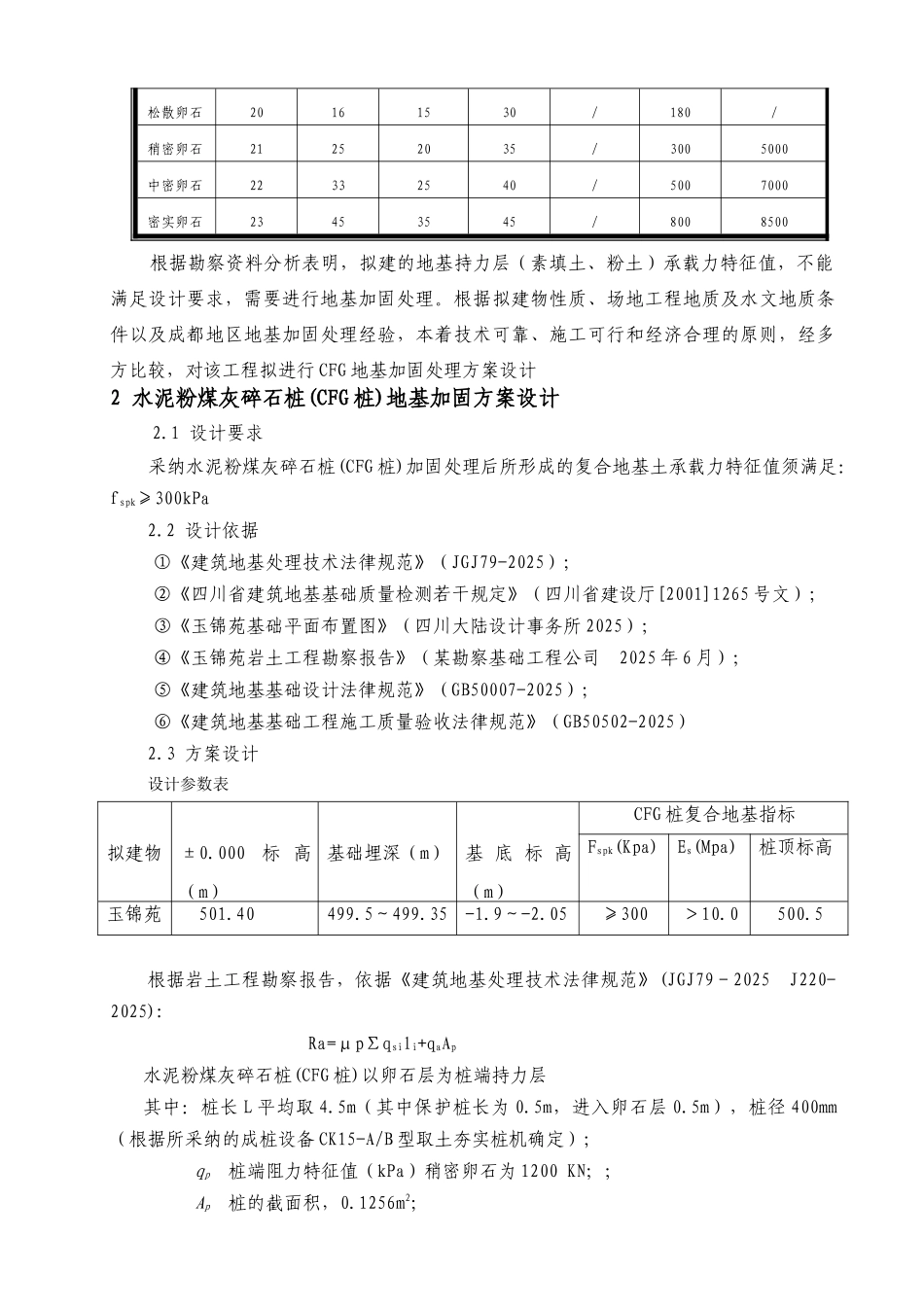CFG地基加固方案及施工组织设计_第3页