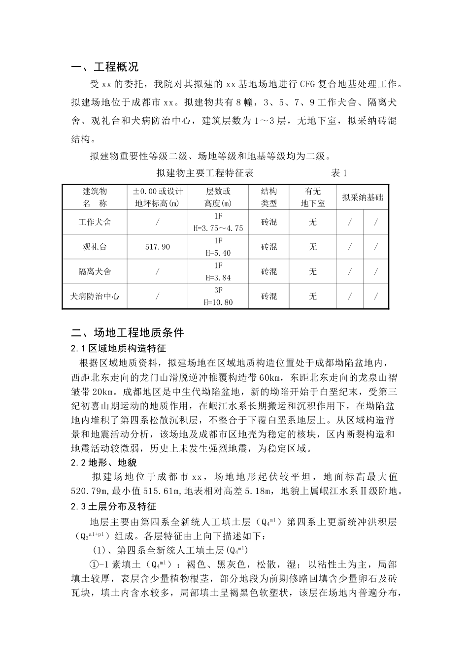 cfg复合地基施工方案_第1页