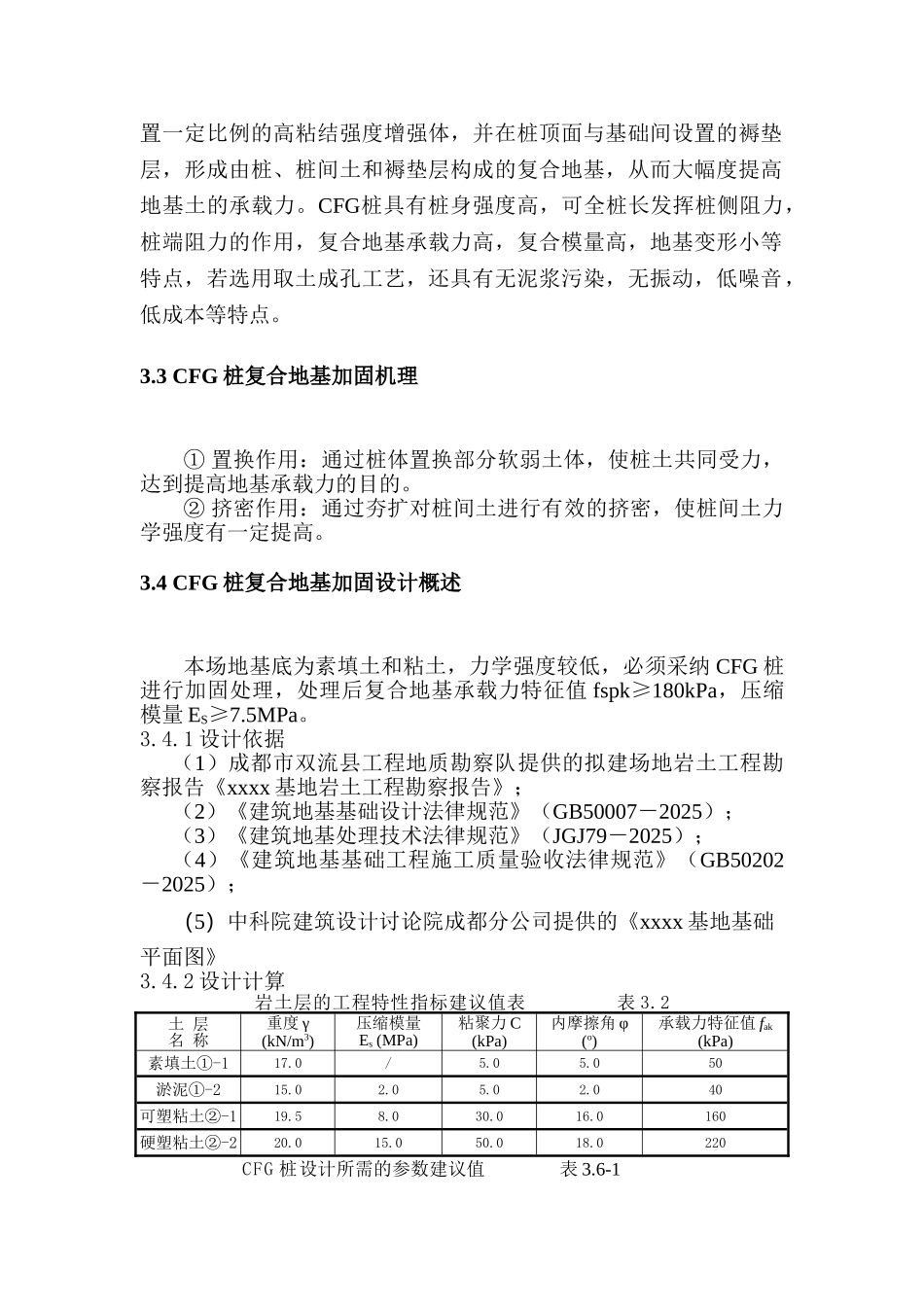 cfg复合地基施工方案_第3页