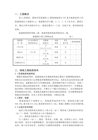 cfg复合地基施工方案