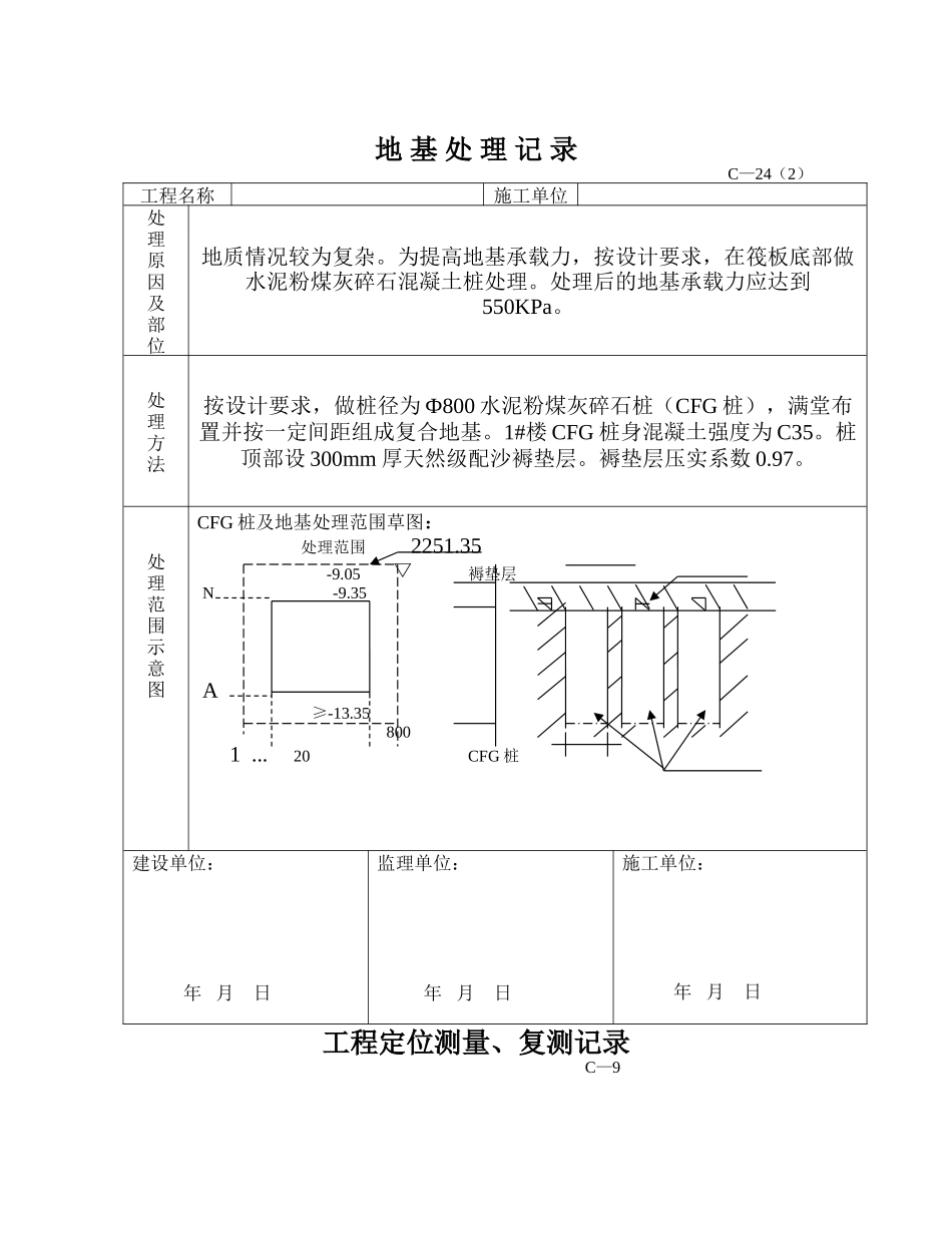 cfg桩地基处理施工资料填写实例_第1页
