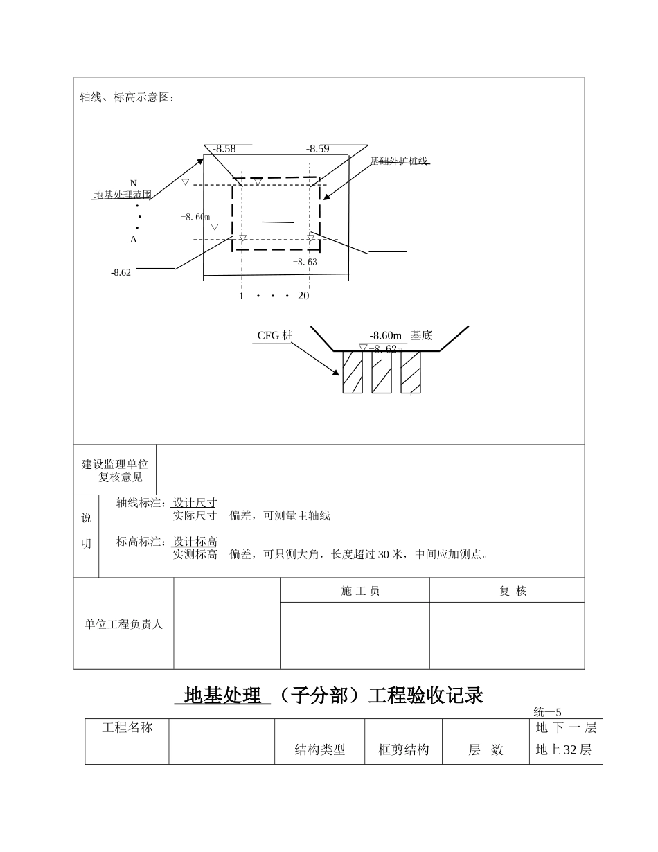 cfg桩地基处理施工资料填写实例_第3页