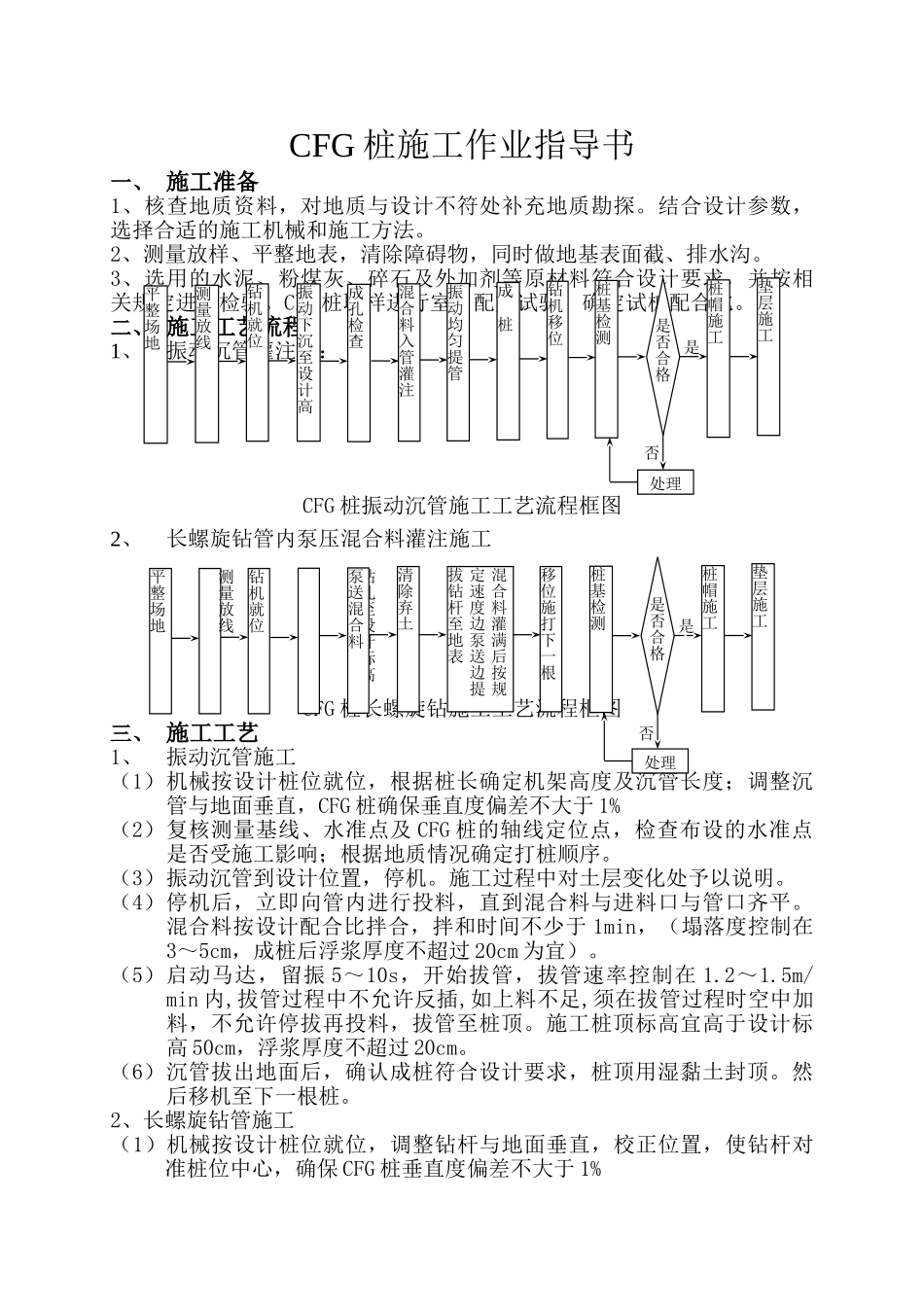 cfg桩施工作业指导书_第1页