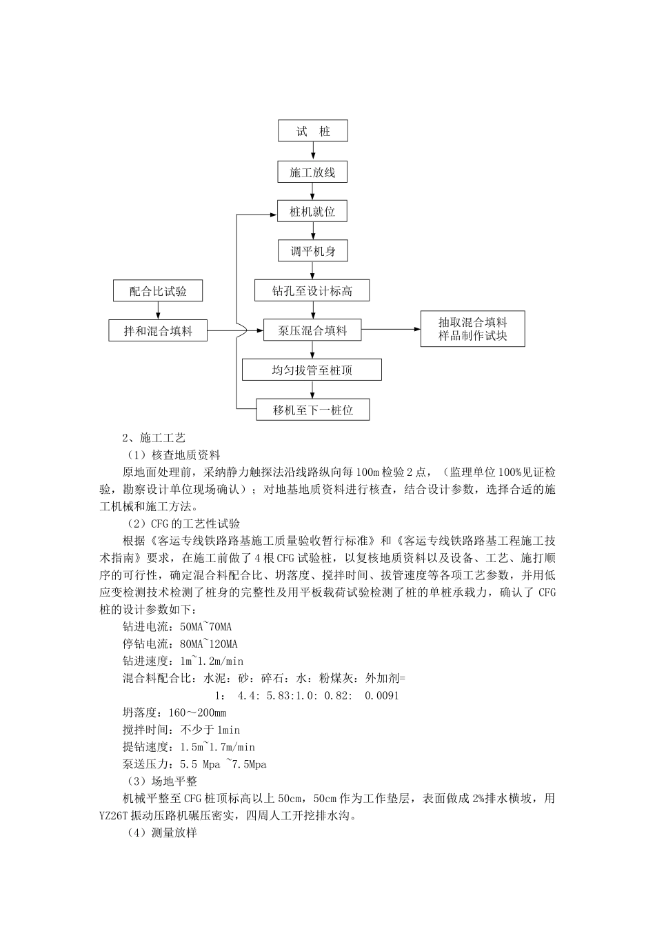 CFG桩长螺旋钻孔芯管泵送混合料成桩施工工法_第2页