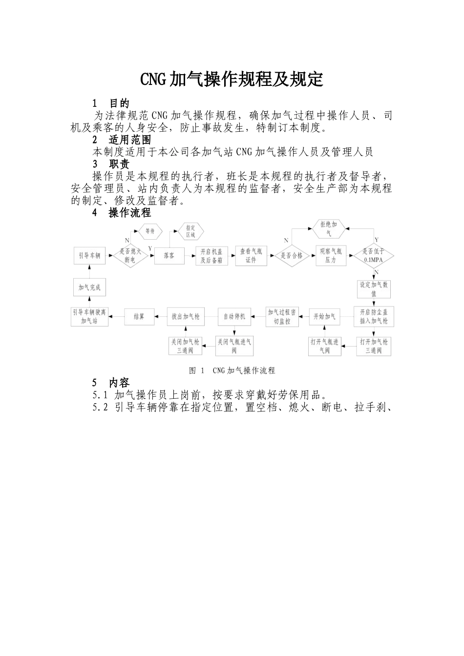 CNG加气操作及规程_第1页