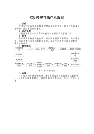 CNG接卸操作及规定
