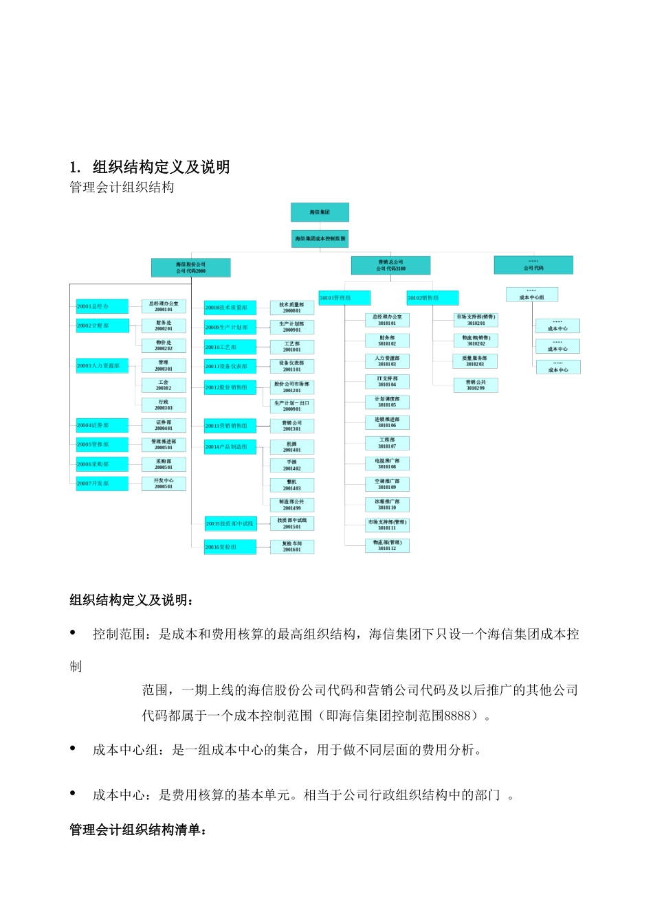CO模块组织框架概述_第3页