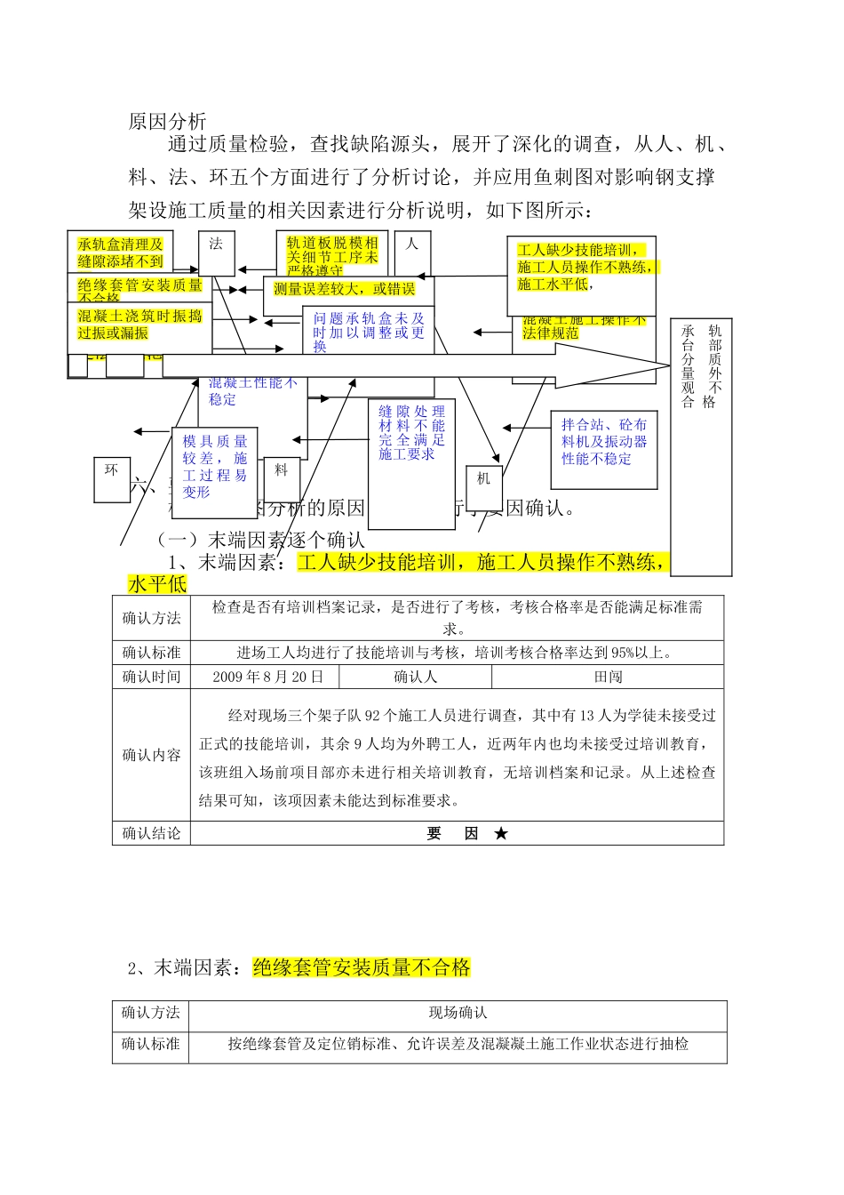 crtsii型板式无渣轨道板承轨台外观质量控制_第3页
