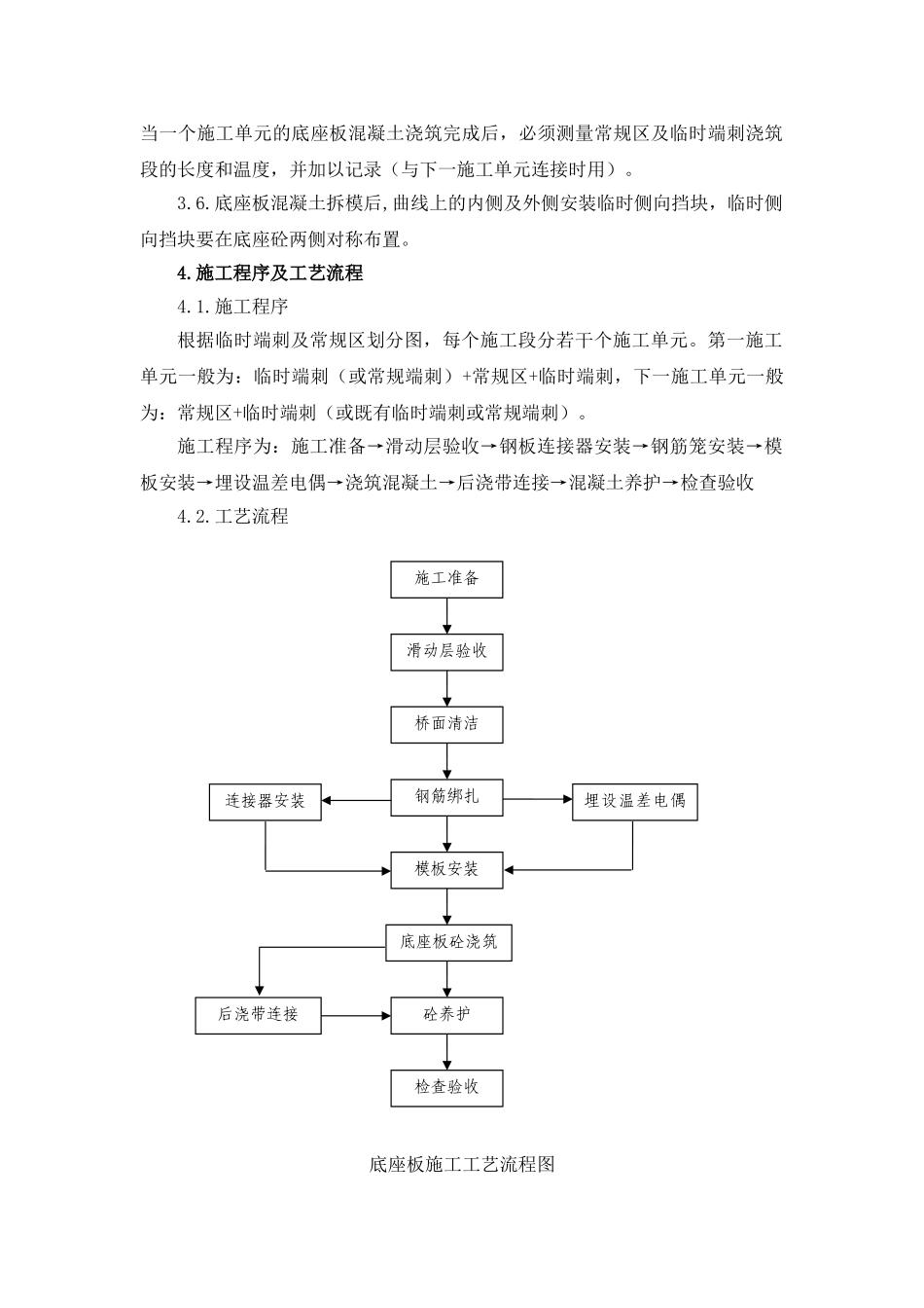 crtsii板式无砟轨道桥上底座板作业指导书_第2页