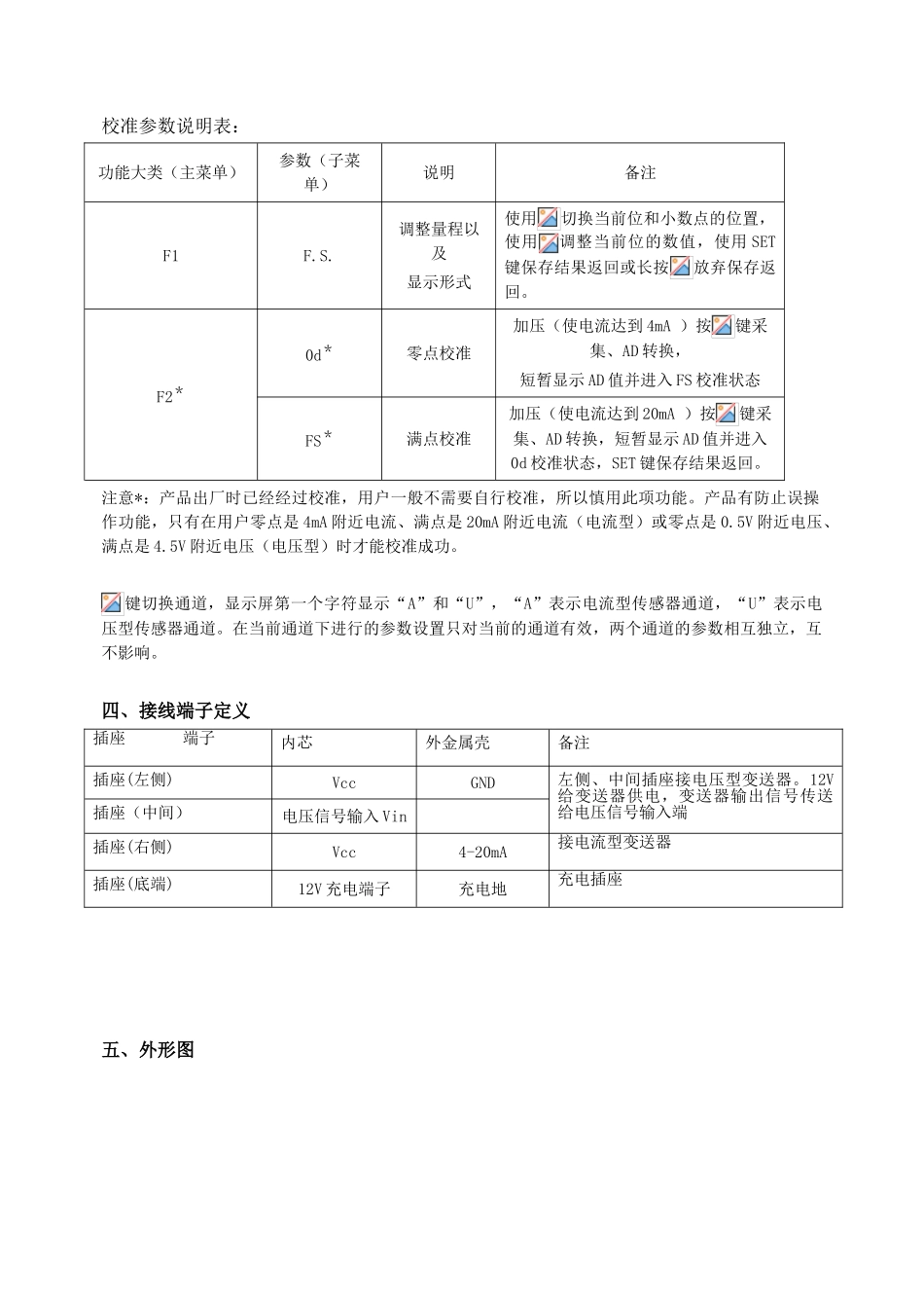 CS-PT121压力测量仪使用说明书_第2页