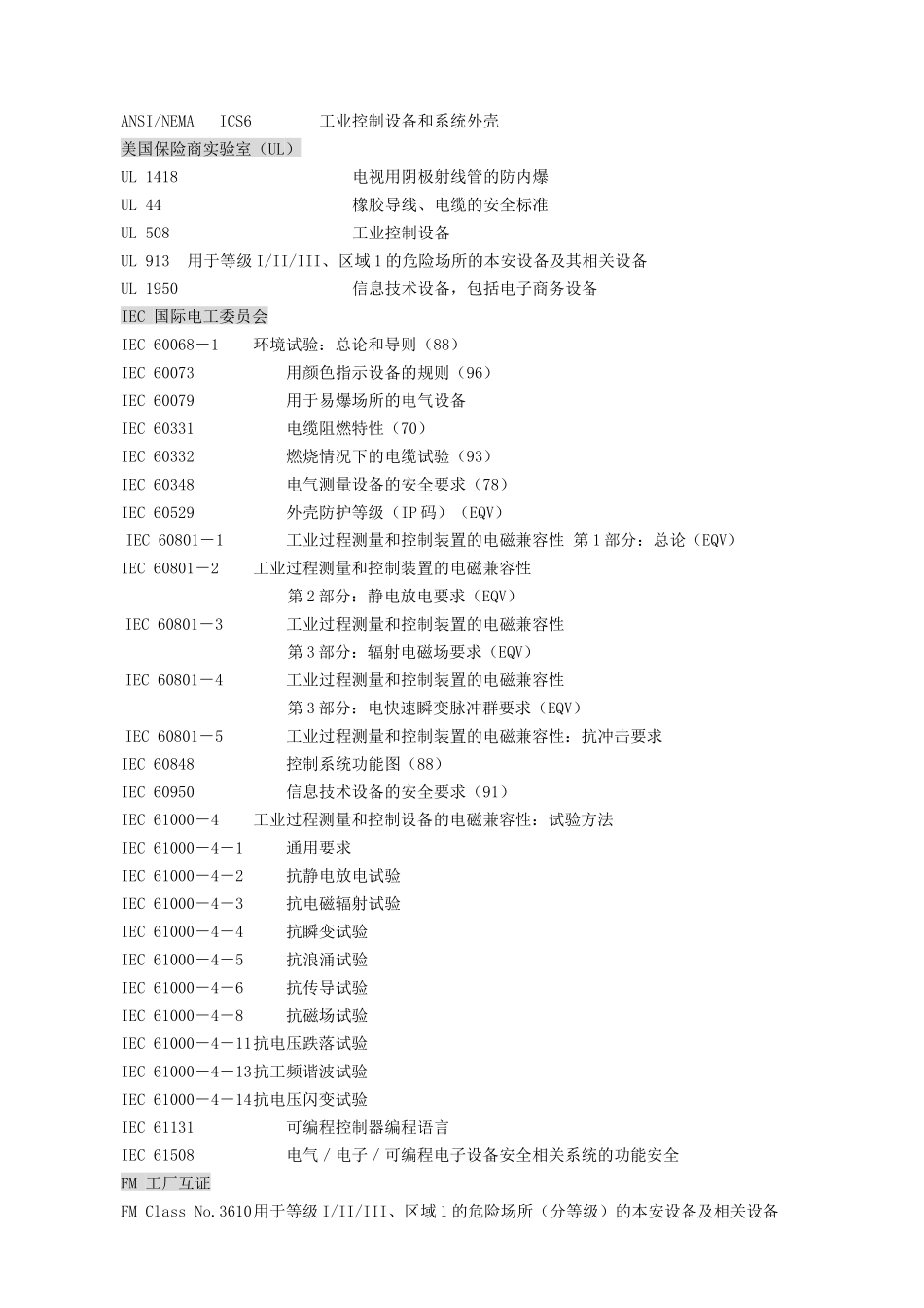 dcs技术协议书范例_第3页