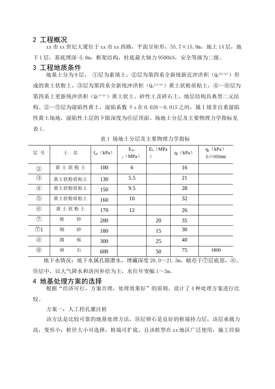 ddc技术处理湿陷性黄土应用实例_第2页