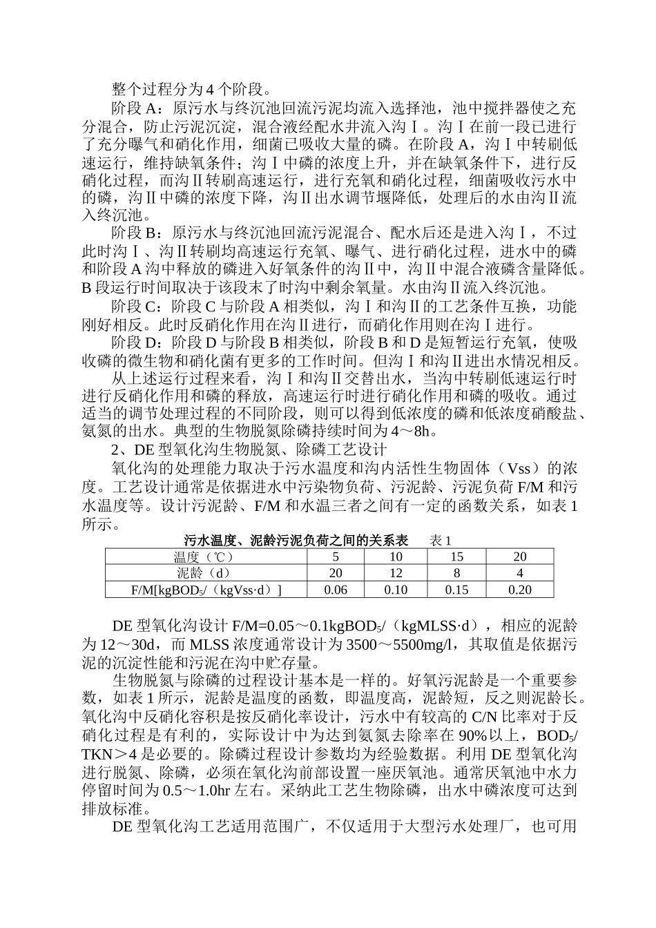 de型双沟氧化技术与应用_第2页