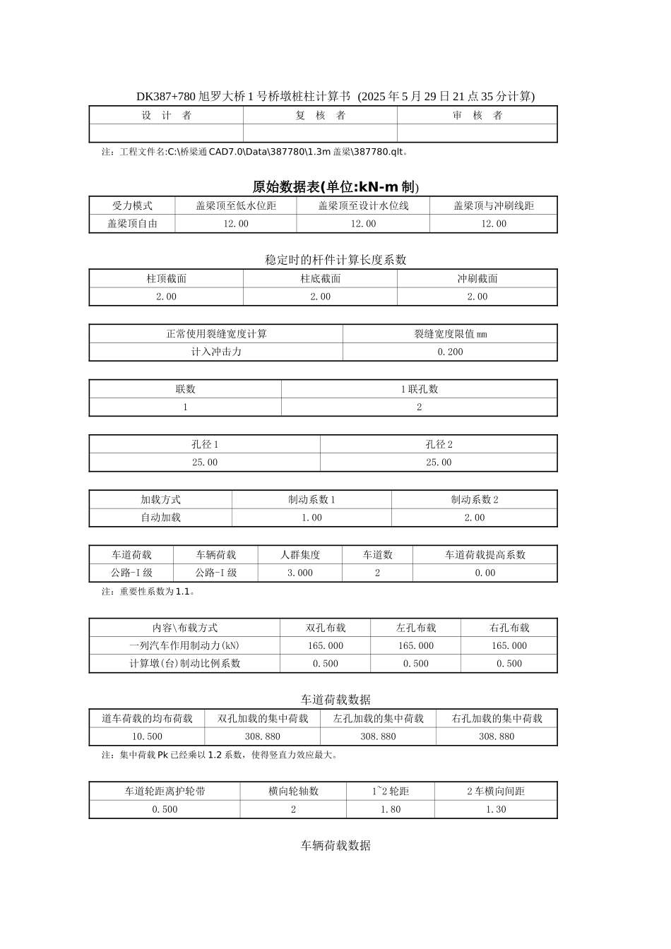 DK387+780旭罗大桥1号桥墩桩柱计算书_第1页