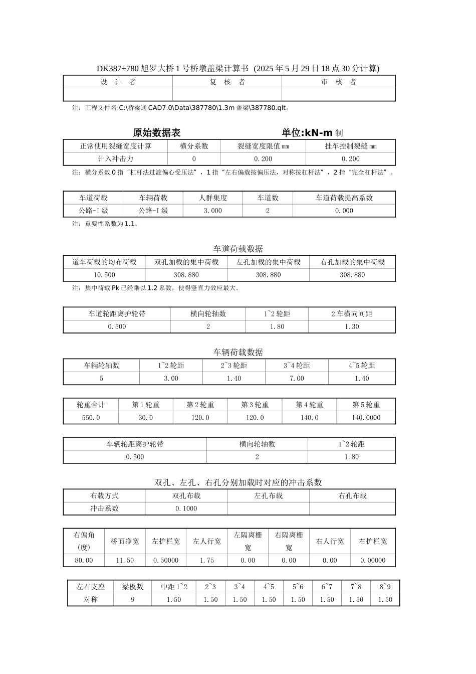 DK387+780旭罗大桥1号桥墩盖梁计算书_第1页