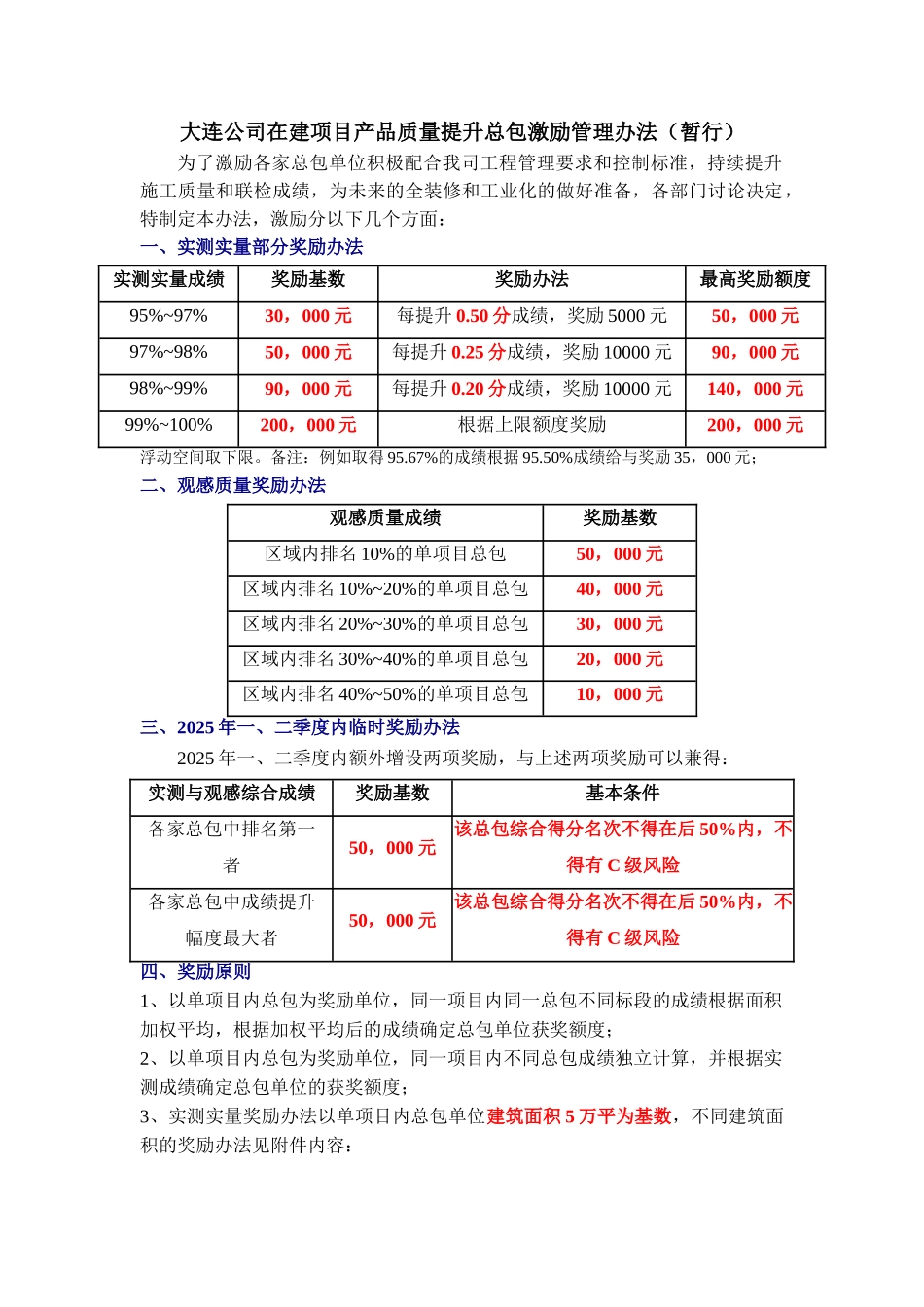 DLVK-GCQ-000大连公司在建项目质量提升承建商激励办法_第1页