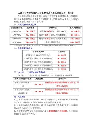 DLVK-GCQ-000大连公司在建项目质量提升承建商激励办法