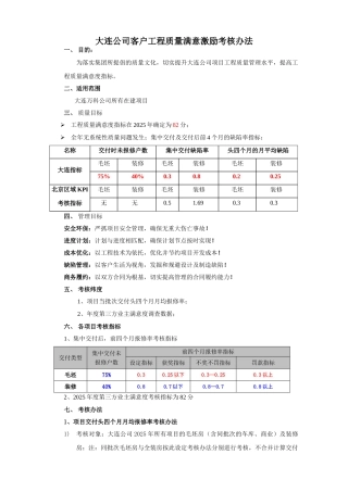 DLVK-GCQ-004大连公司客户工程质量满意激励考核办法