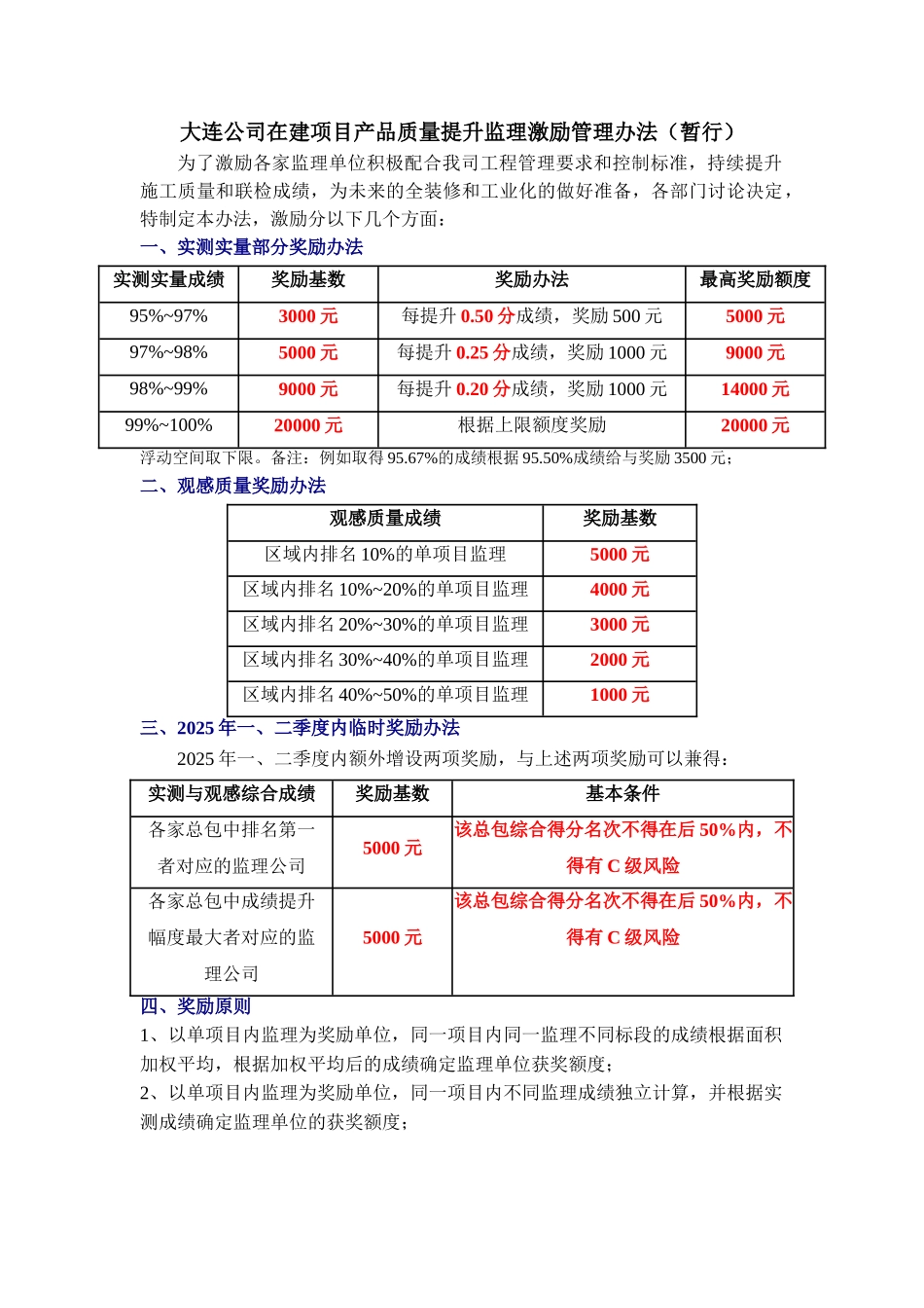 DLVK-GCQ-012大连公司在建项目质量提升监理激励办法_第1页