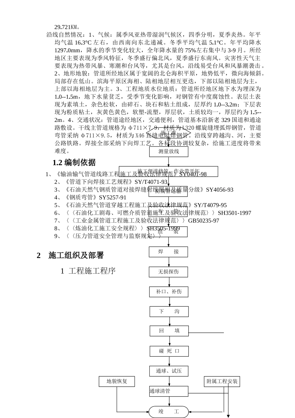 dn700成品油长输管线施工组织设计_第3页