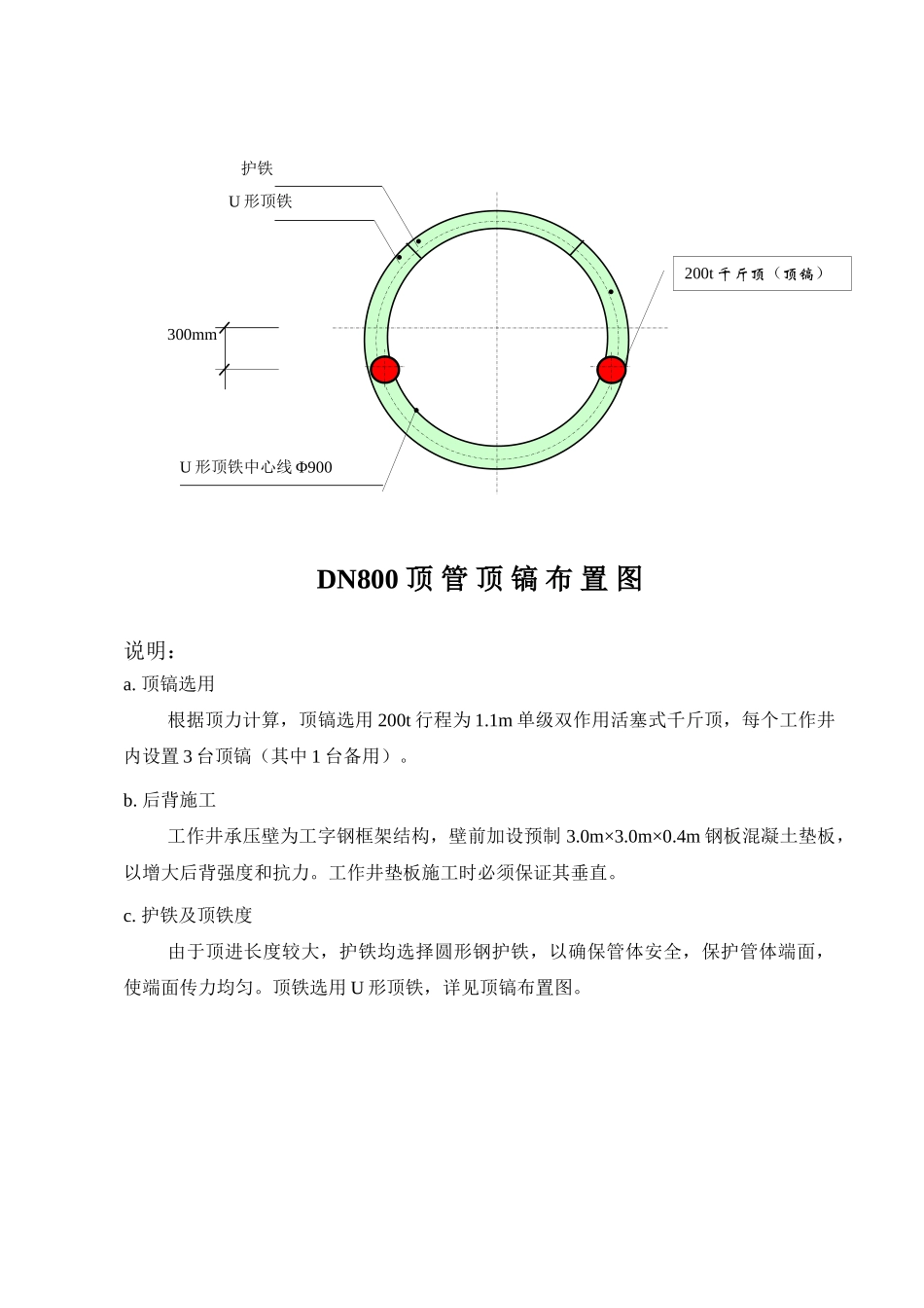 dn800顶管顶镐布置图_第1页